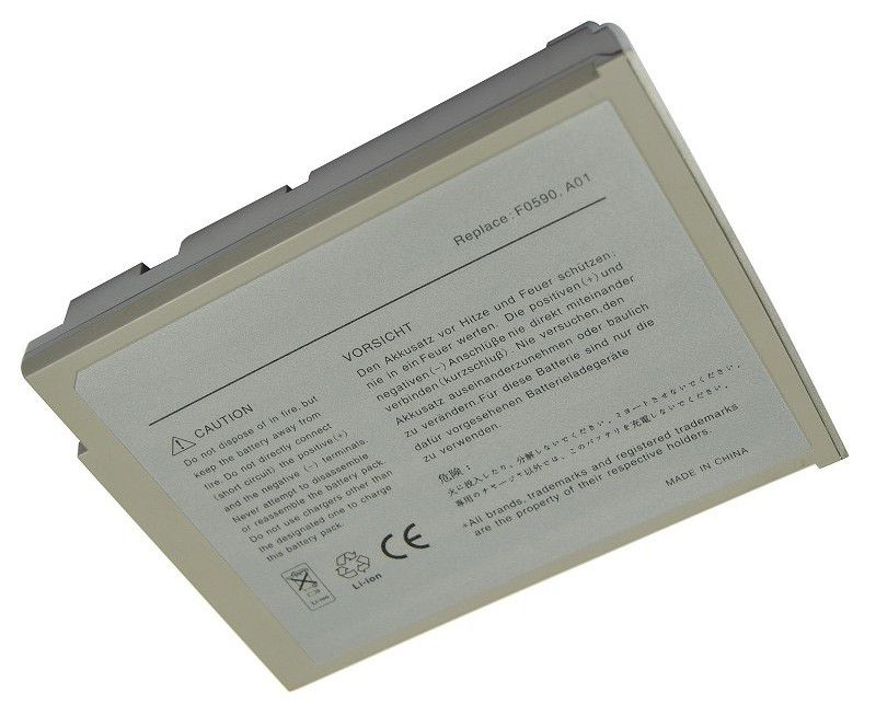 Аккумулятор для ноутбука Dell Inspiron 5100